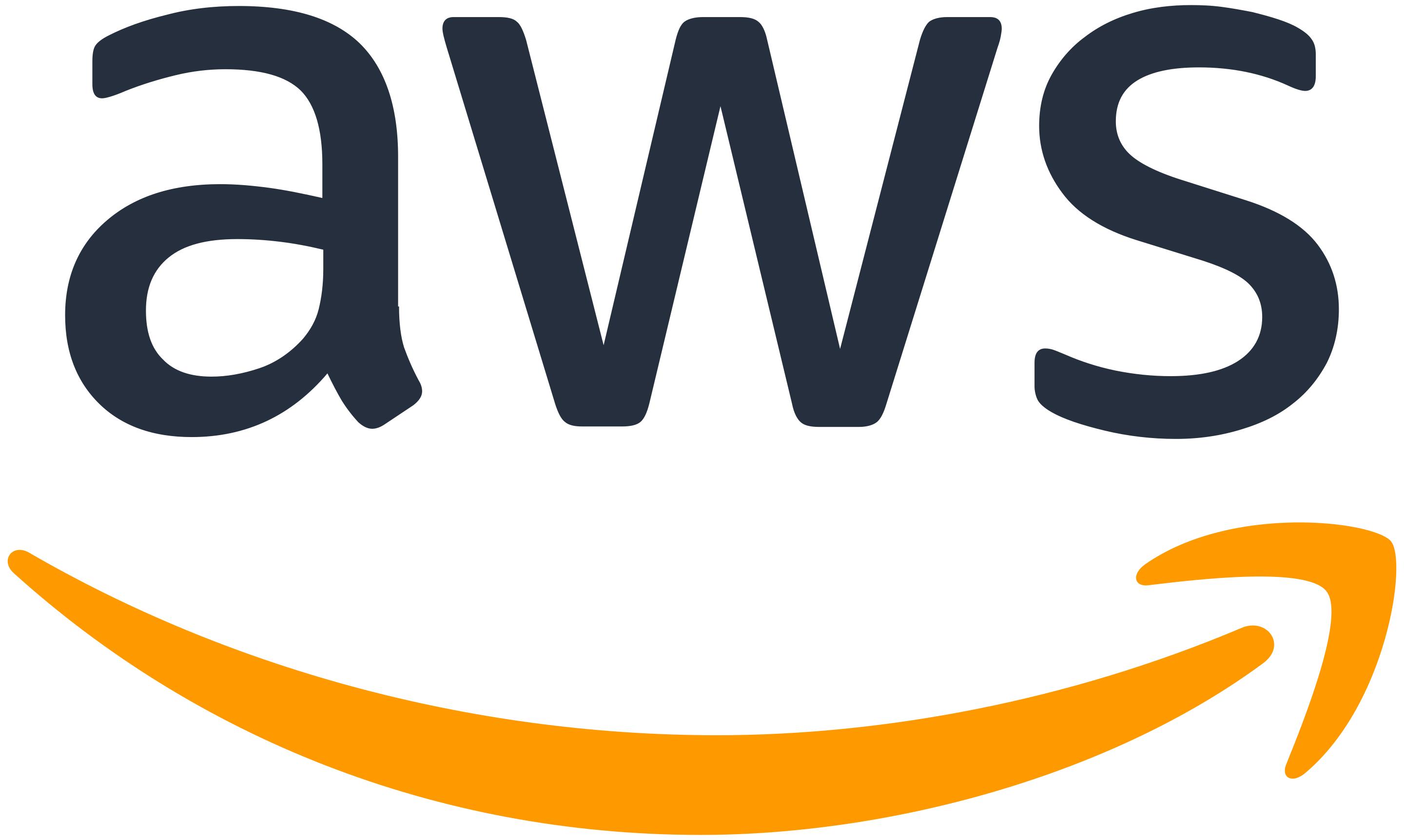 Amazon Web Services